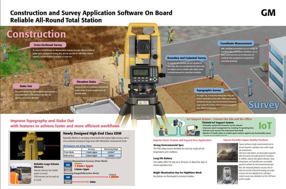 High Accuracy 171mm Total Station With Minimum Display 1'' For Surveying 50000 Points Capacity